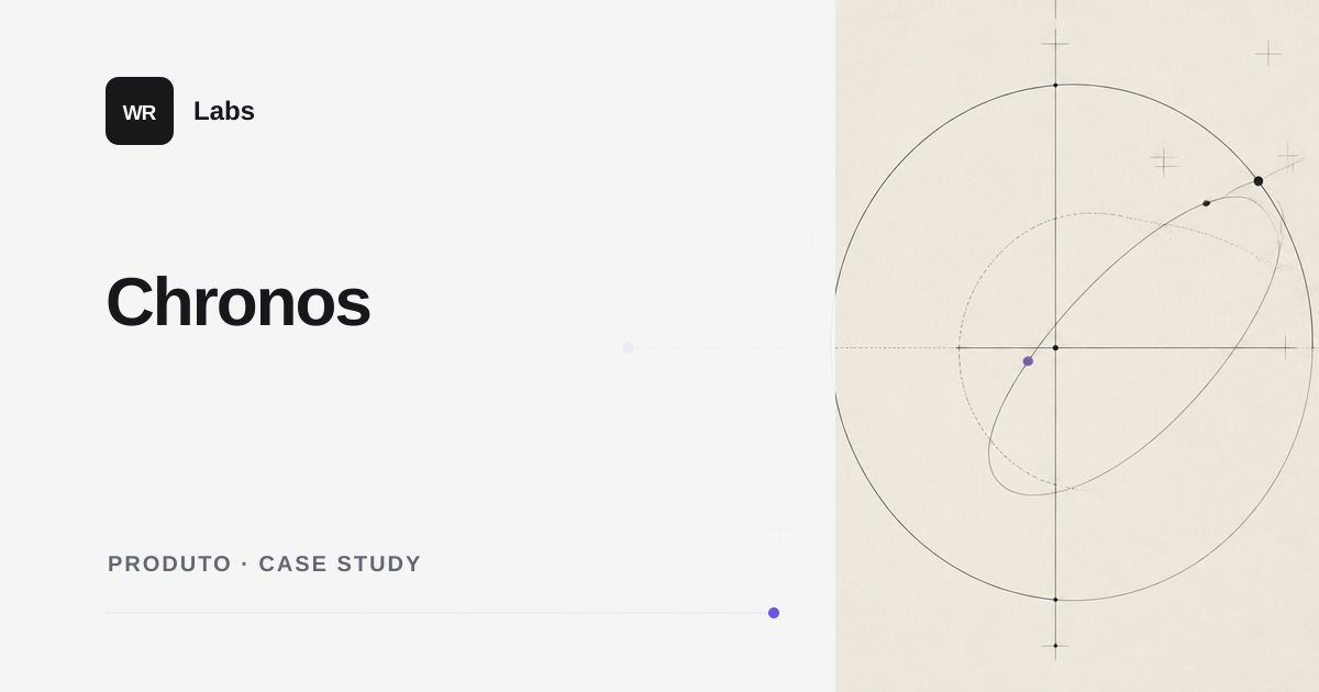 Arte editorial do projeto Chronos com linhas orbitais e o nome do produto.